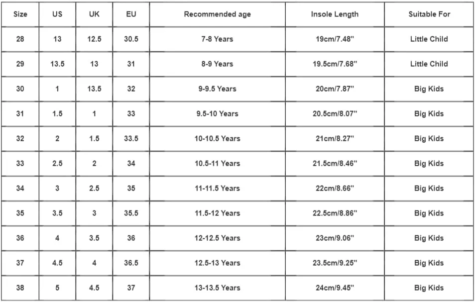 Girls Mary Jane Dress Shoes Pumps Low Heels Flower Party High School Prom Sandals Grils Closed Toe Sandals for Girls