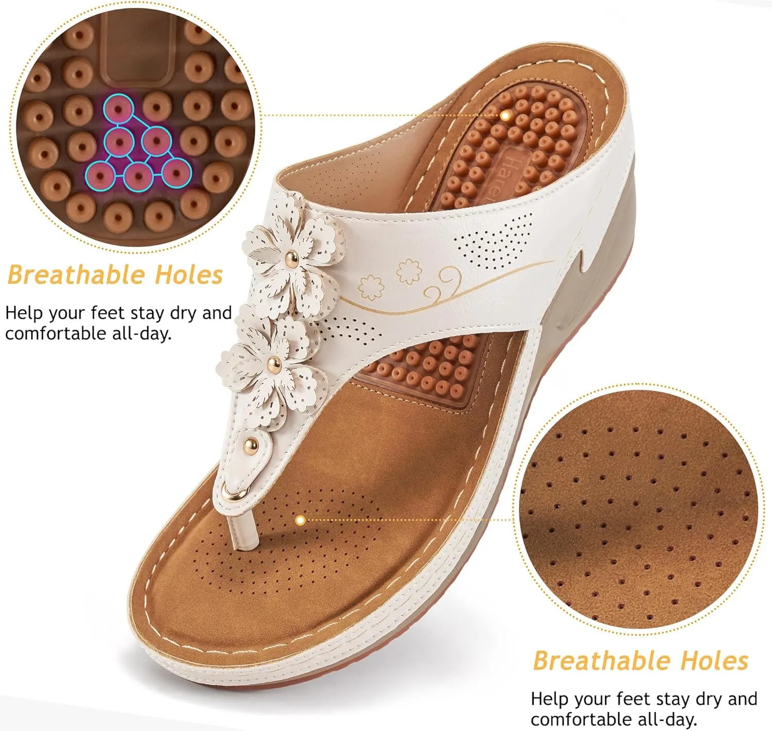 HARENCE Wedge Sandals for Women Dressy: Comfortable Cushion Footbed Walking Platform Shoes Summer Casual Womens Flip Flops