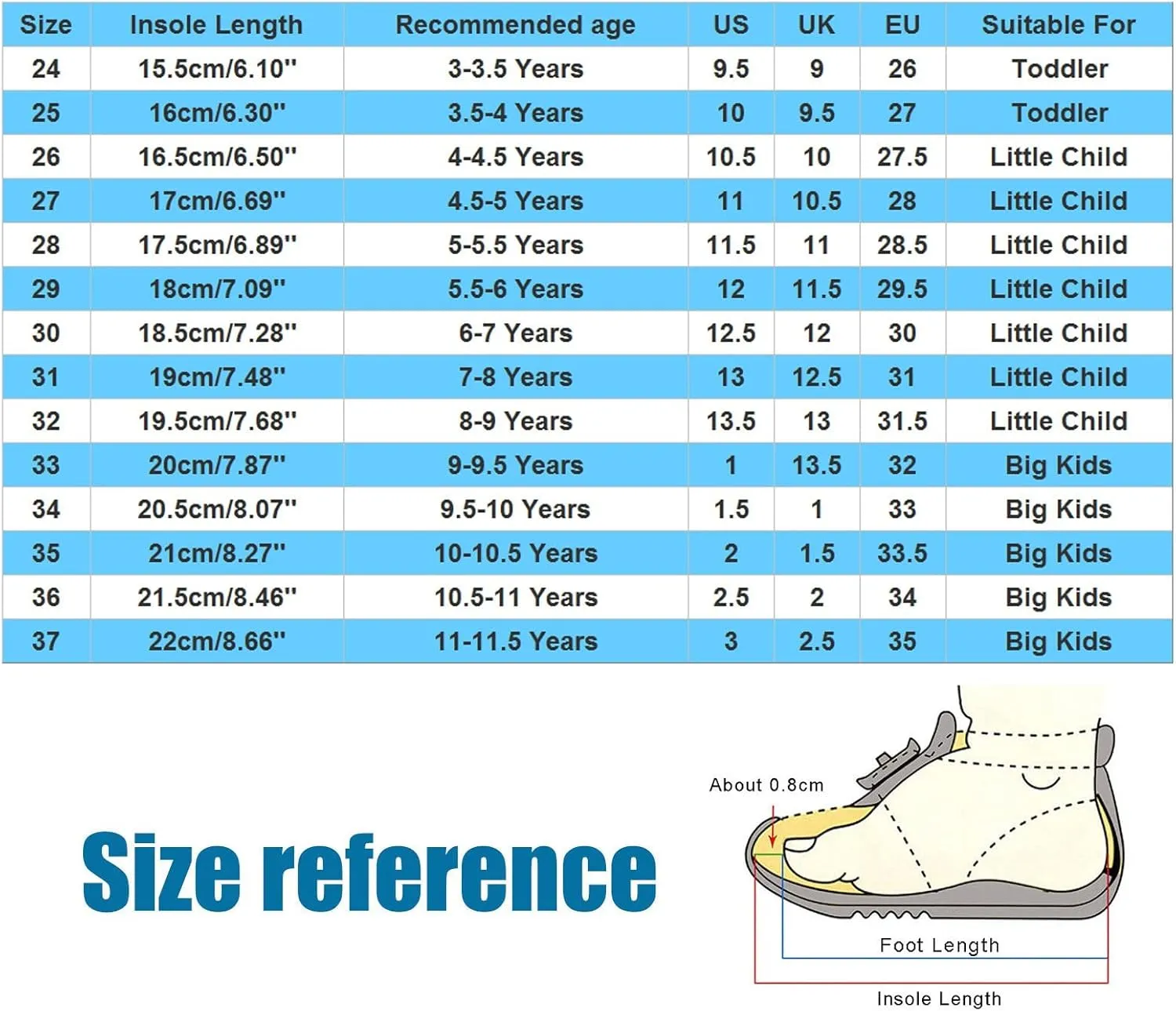 Kids Girls Soft Sole Flower Sandals Summer Open Toe Lightweight Comfortable Anti Slip Holiday Vacation Casual Shoes