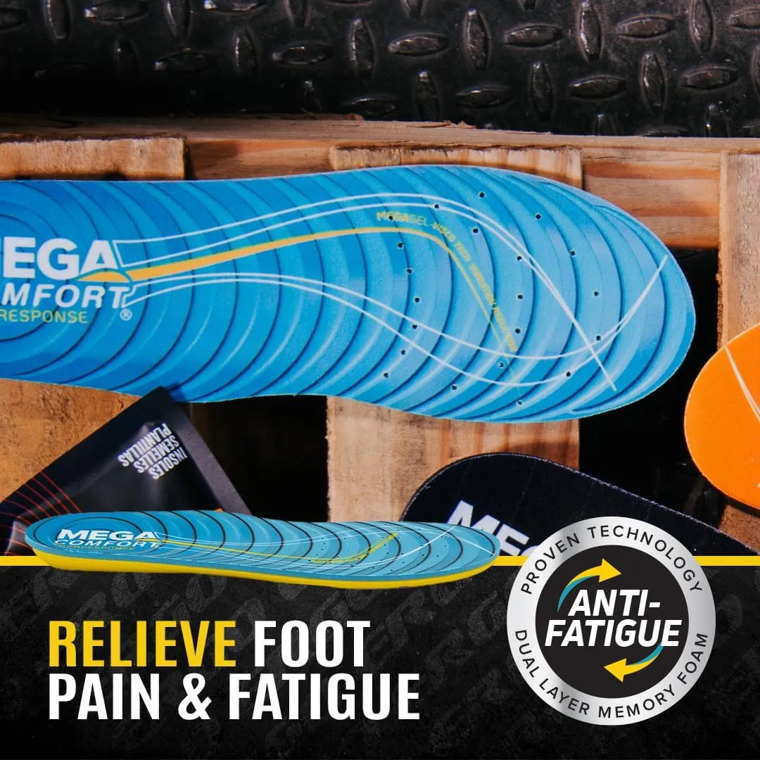 MEGAComfort Ergonomic Insoles for Men and Women - Breathable Anti-Fatigue Memory Foam - Fits Running or Casual Safety Shoes
