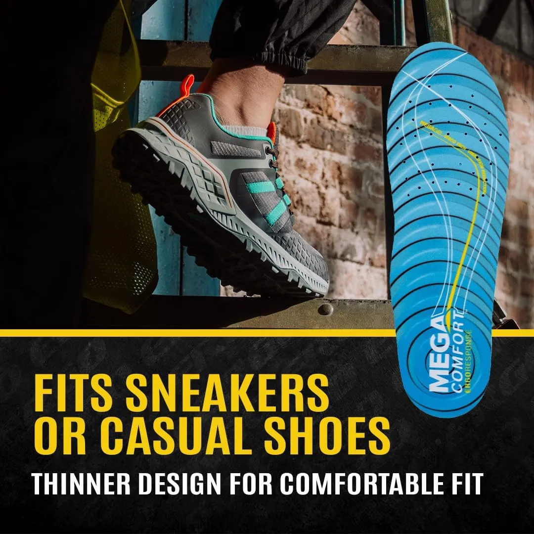 MEGAComfort Ergonomic Insoles for Men and Women - Breathable Anti-Fatigue Memory Foam - Fits Running or Casual Safety Shoes