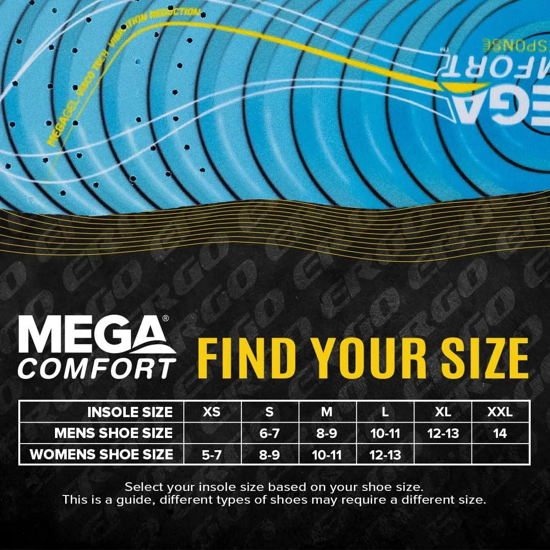 MEGAComfort Ergonomic Insoles for Men and Women - Breathable Anti-Fatigue Memory Foam - Fits Running or Casual Safety Shoes