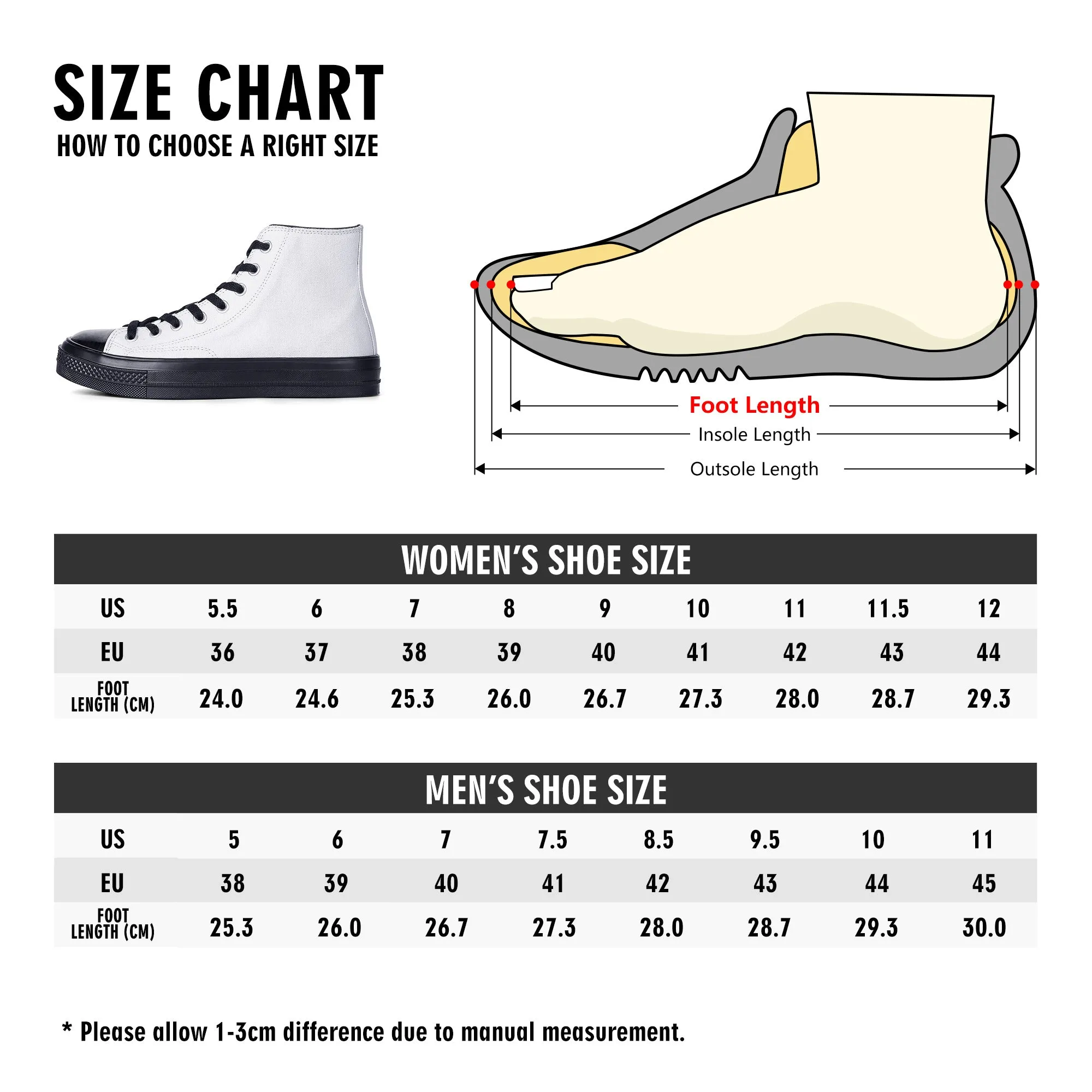 The Dude's High Top Canvas Sneakers w/ Iconic Lebowski Silhouette