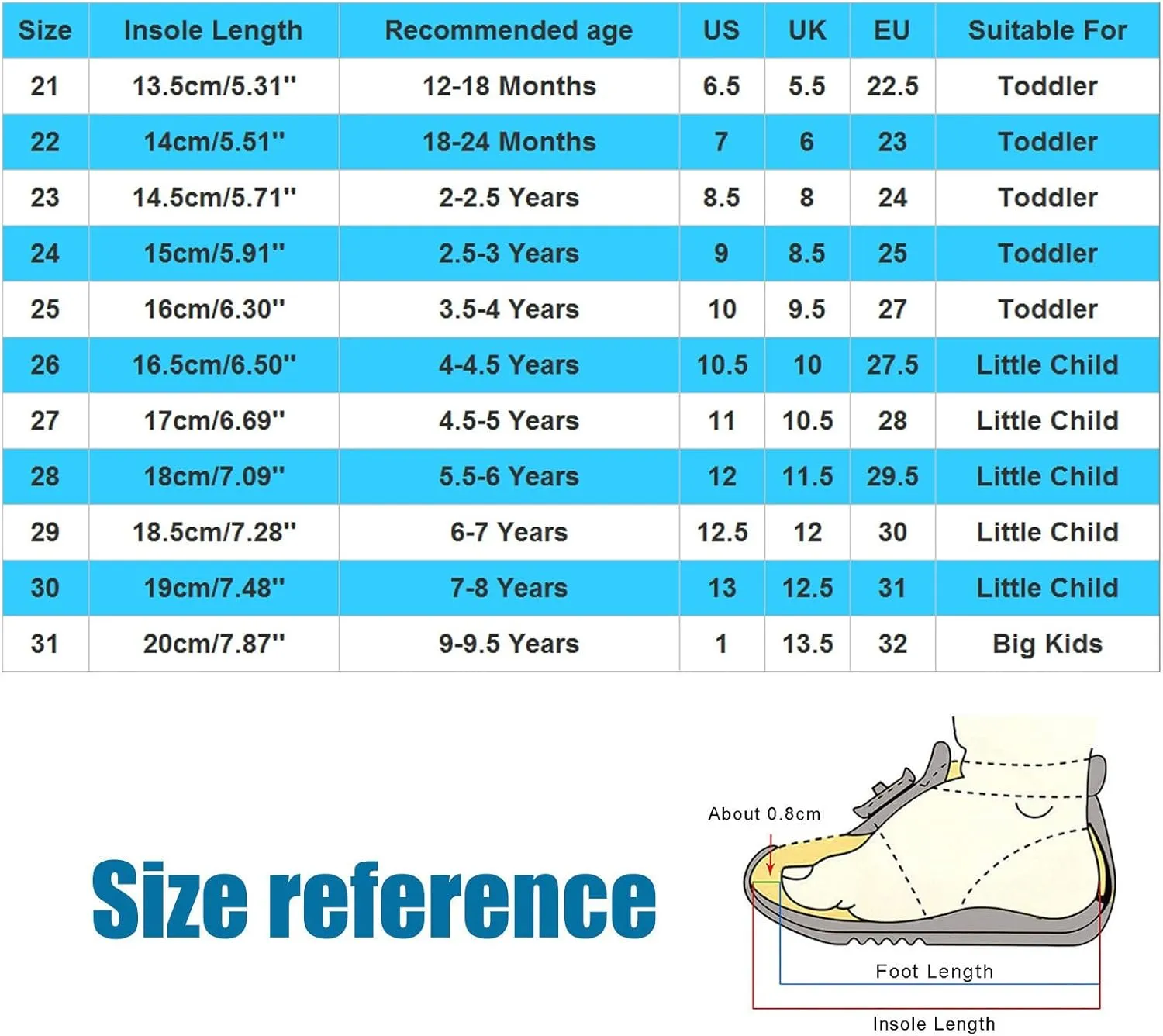 Toddler Girl Sandals Casual Sandals Flat Kids Shoes Comfortable Soft Casual Toddler Shoes Girls lats