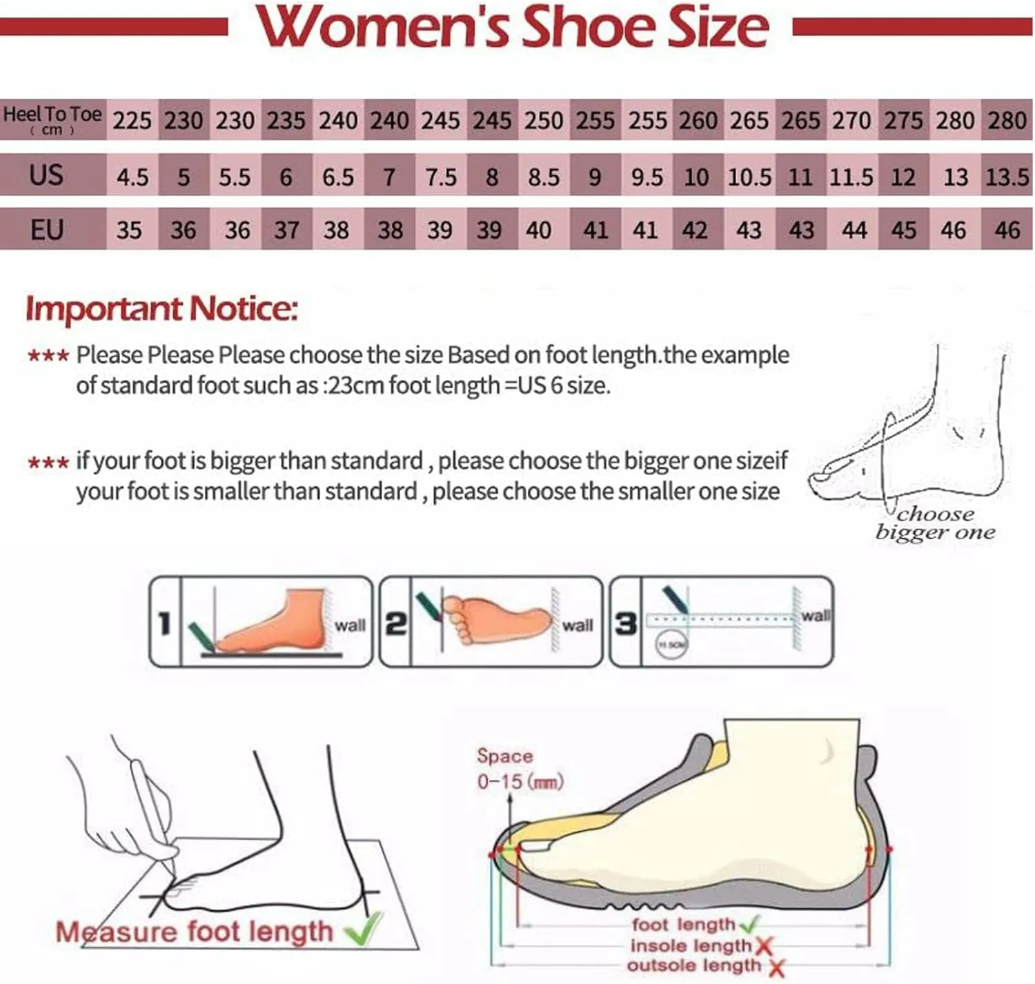Women's Casual Hollow Out Wedge Backless Mule Sandals,Comfort Breathable Genuine Leather Nurse Loafers,Outdoor Non-Slip Slip-On Slides Mom Walking Driving Shoes